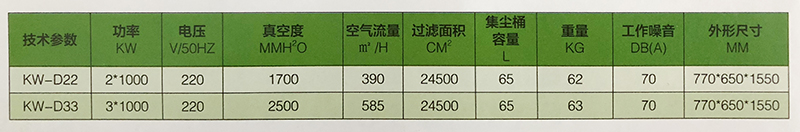 工業(yè)除塵凈化設(shè)備